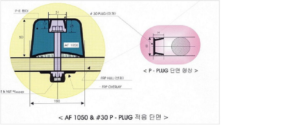 아일수지공업 펜더 Fender 단면 이미지