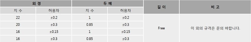 아일수지공업 LDPE 호스 규격표